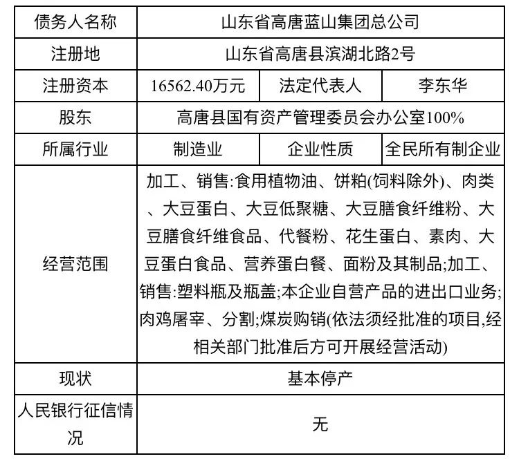 高唐拍卖最新