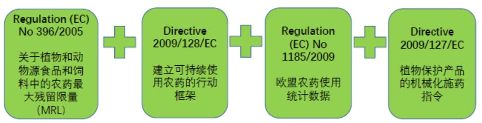 2024年10月 第205页