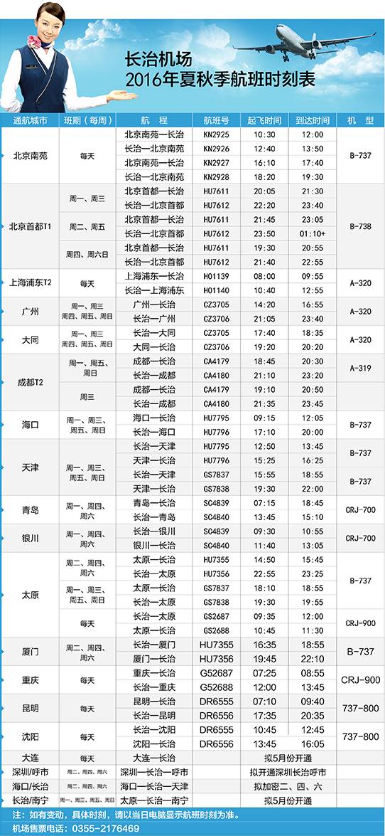 医院风采 第6页