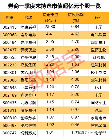 第1189页