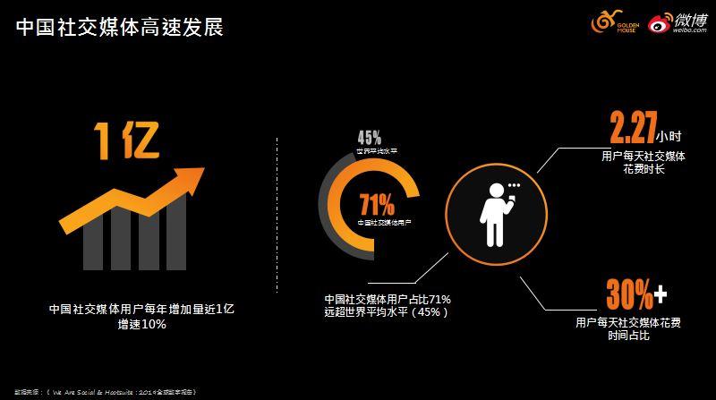 最新鼠标排行