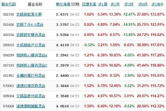 2024年10月22日 第8页