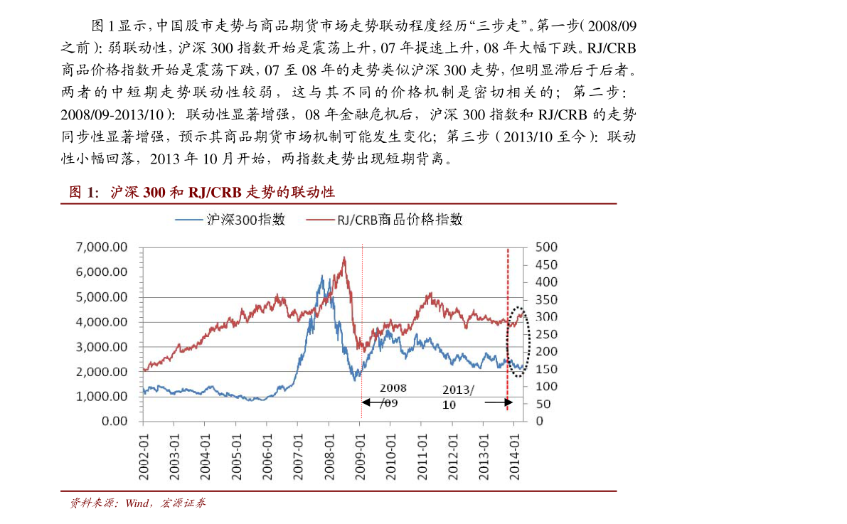 2024年10月23日 第2页