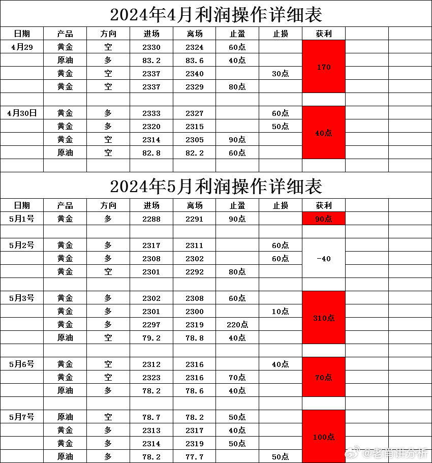 一肖一码一一肖一子,决策资料解释落实_粉丝版345.372