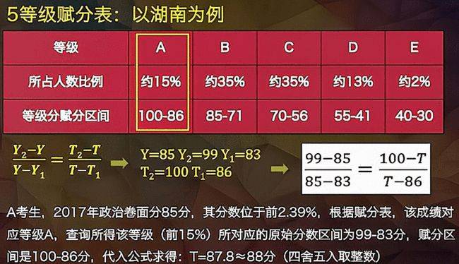 2024新澳门天天开奖攻略,最新答案解释落实_工具版6.166