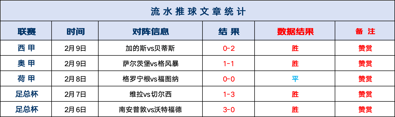 新澳今晚上9点30开奖结果,收益成语分析落实_豪华版6.23