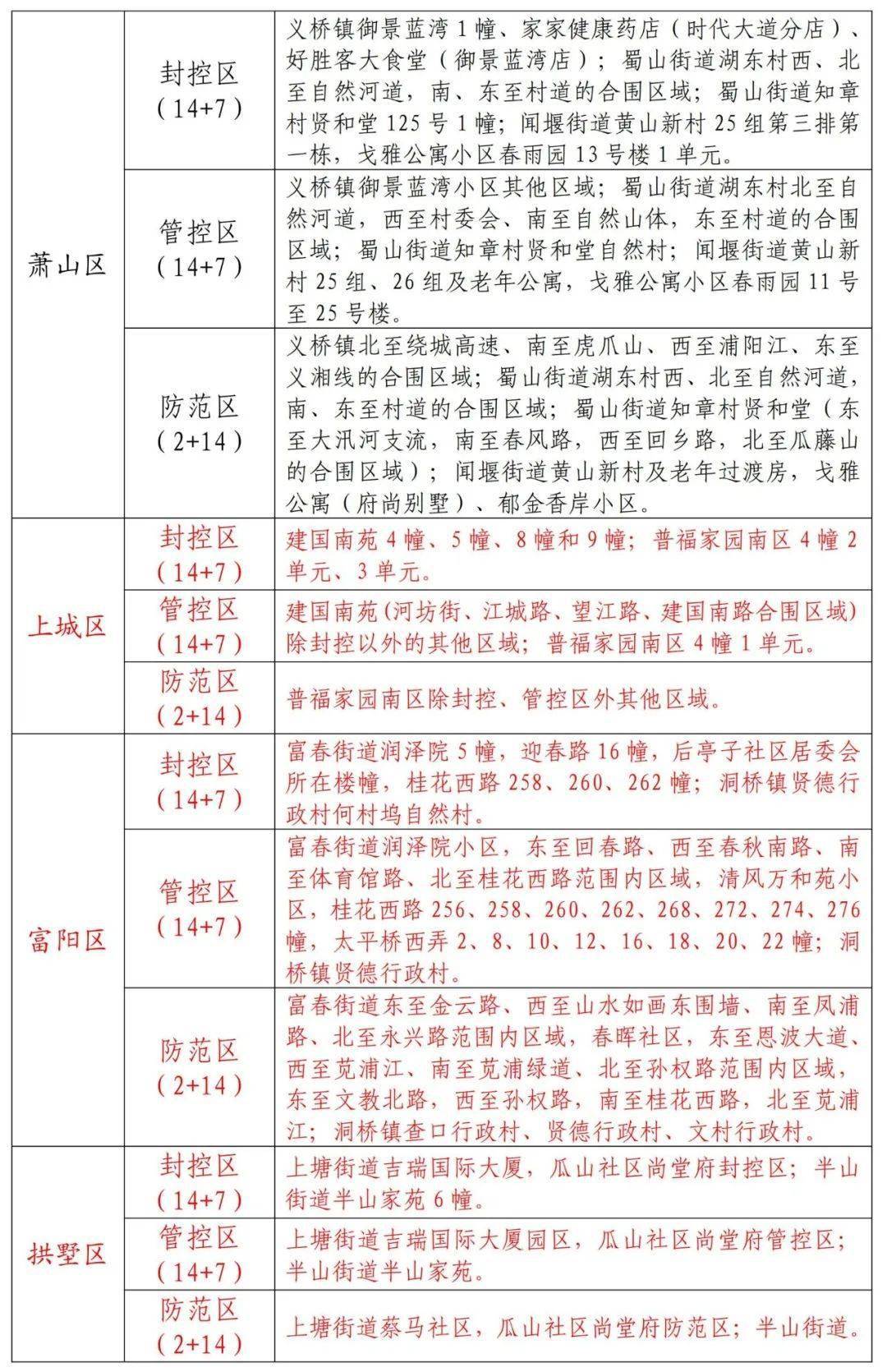 7777788888精准跑狗图,实用性执行策略讲解_专业版6.713