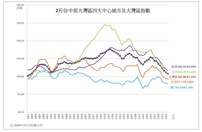 2024澳门天天开好彩大全免费,观月山水最新房价走势_模拟版9.242