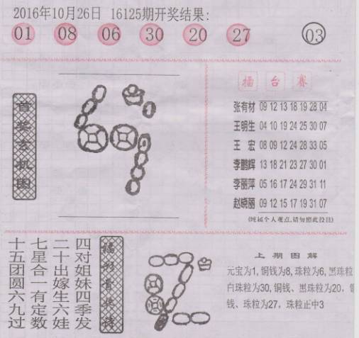 二四六香港资料期期准一,准确资料解释落实_win305.210