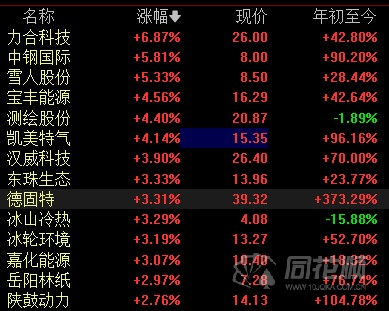 2024年新澳门今晚开奖结果,广泛的关注解释落实热议_手游版1.118