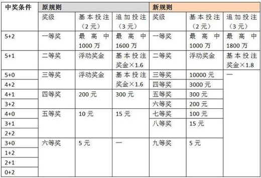 2024年10月24日 第38页