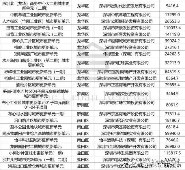 2024澳门今晚开特马开什么,准确资料解释落实_标准版91.65.32