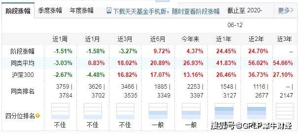 2024年天天开好彩资料,最新答案解释落实_HD47.32.02