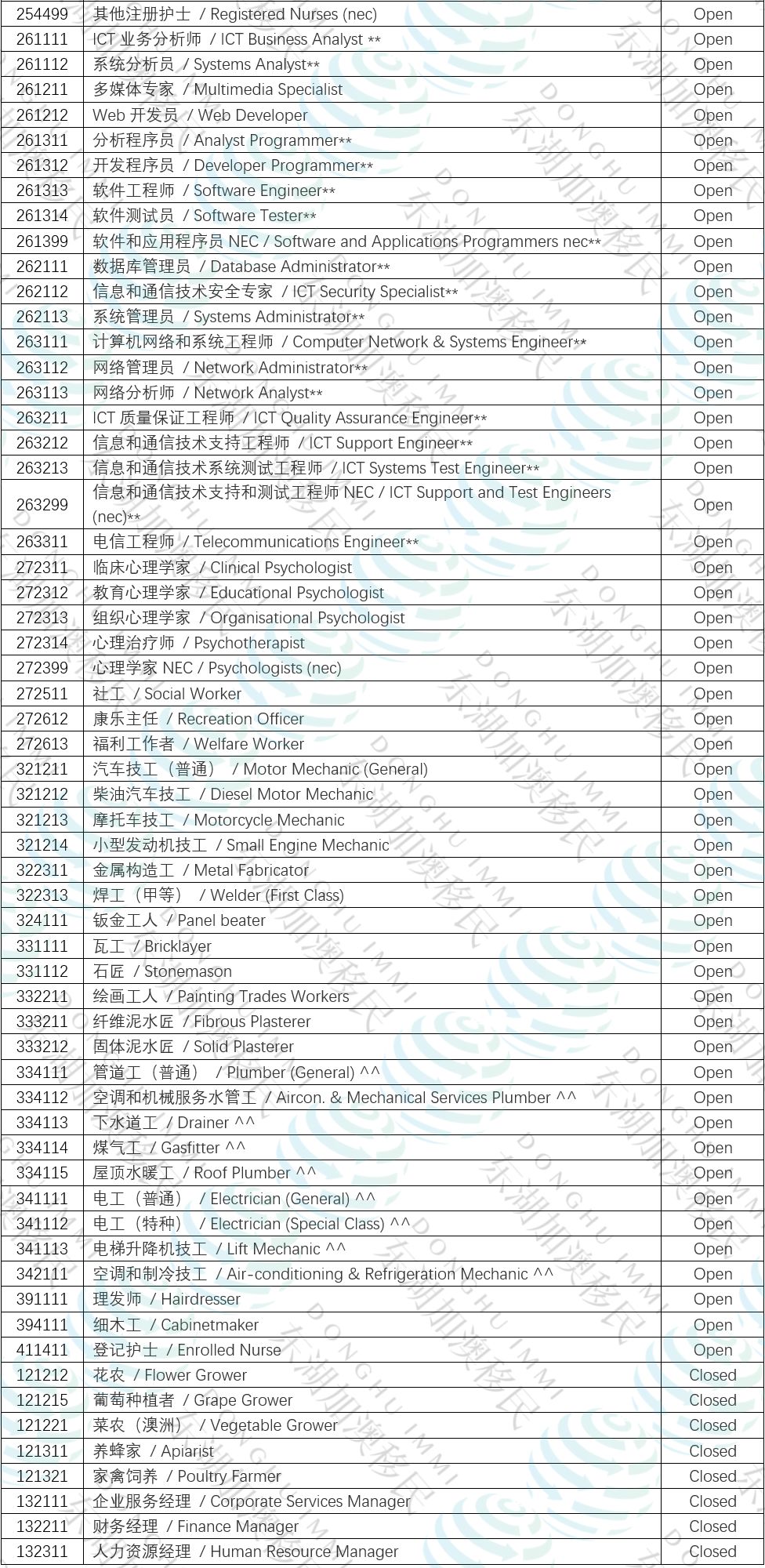 新澳门平特一肖100准,最新热门解答落实_标准版90.65.32