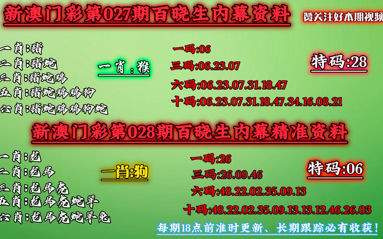 澳门今晚必中一肖一码90—20,动态词语解释落实_标准版6.676