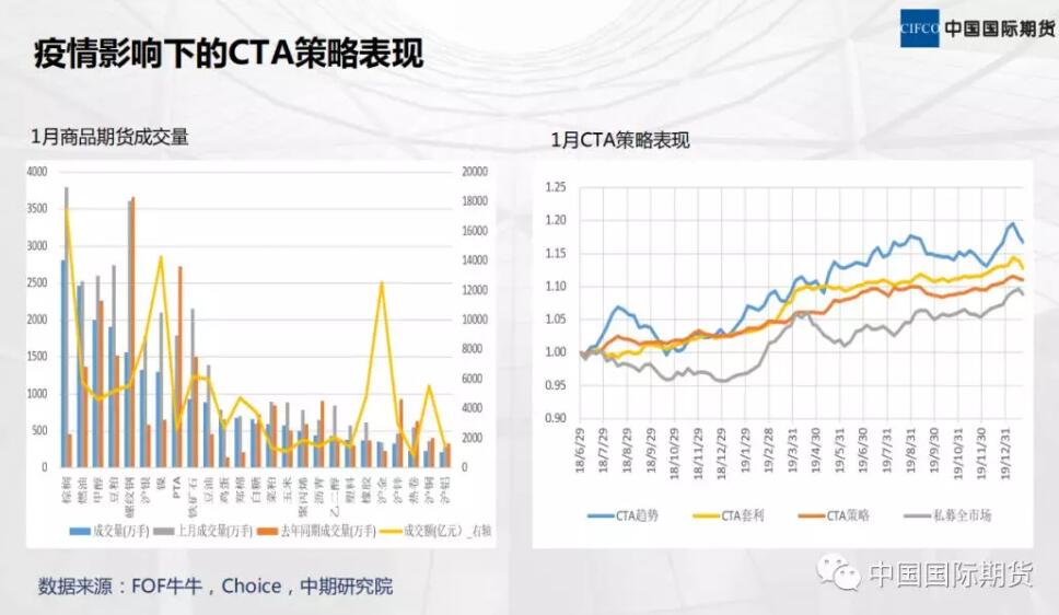 2024年新澳门免费资料大全,市场趋势方案实施_ios3.283