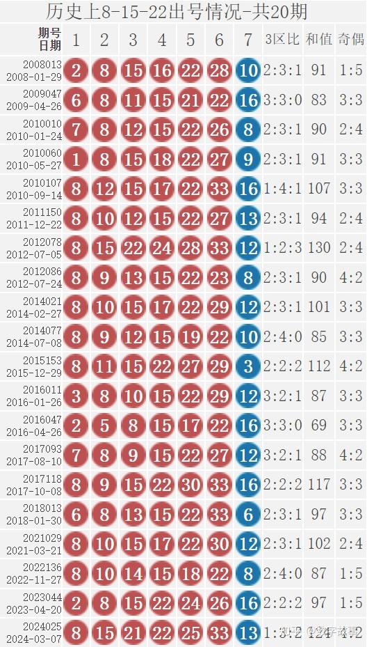 2024年新澳门天天彩开奖号码,启东划入上海最新消息_ios4.274