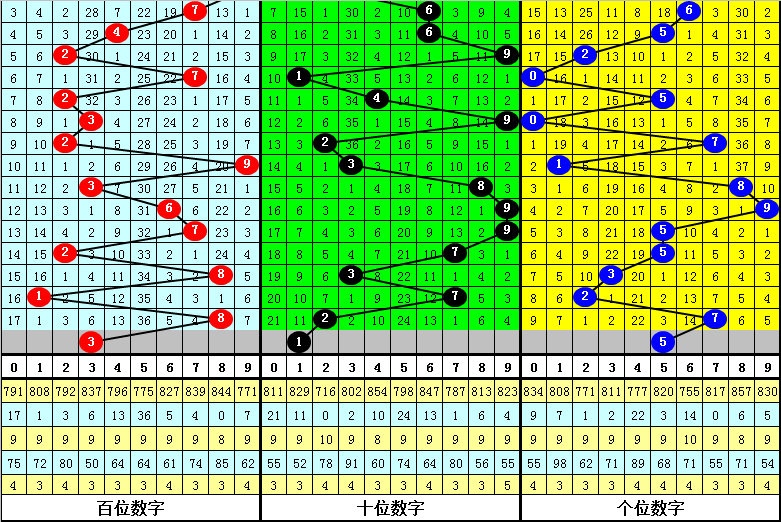 最准一肖一码100%噢,科技成语分析落实_3DM2.627