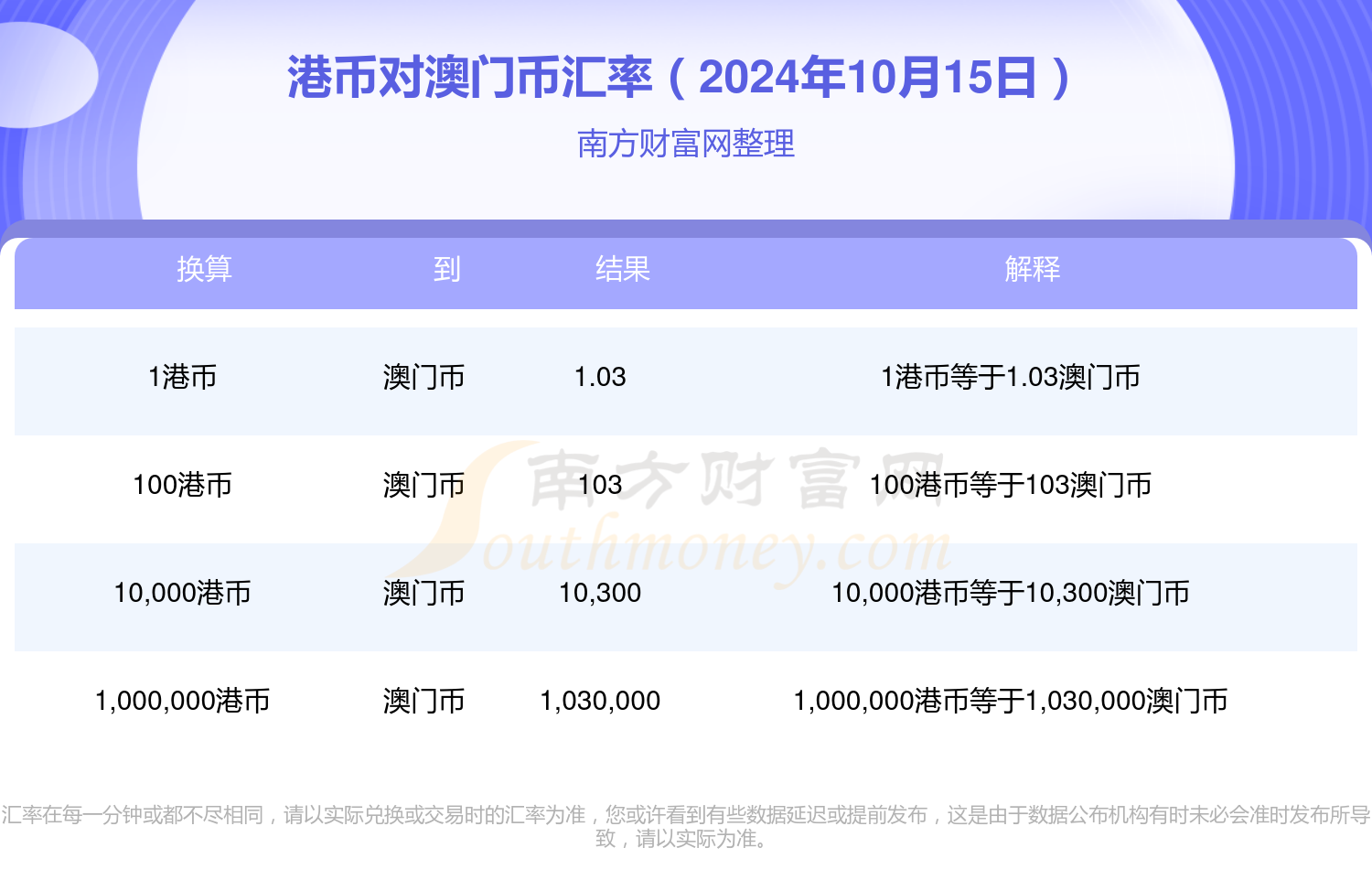 2024澳门第08期一肖一码,实用性执行策略讲解_桌面版1.226