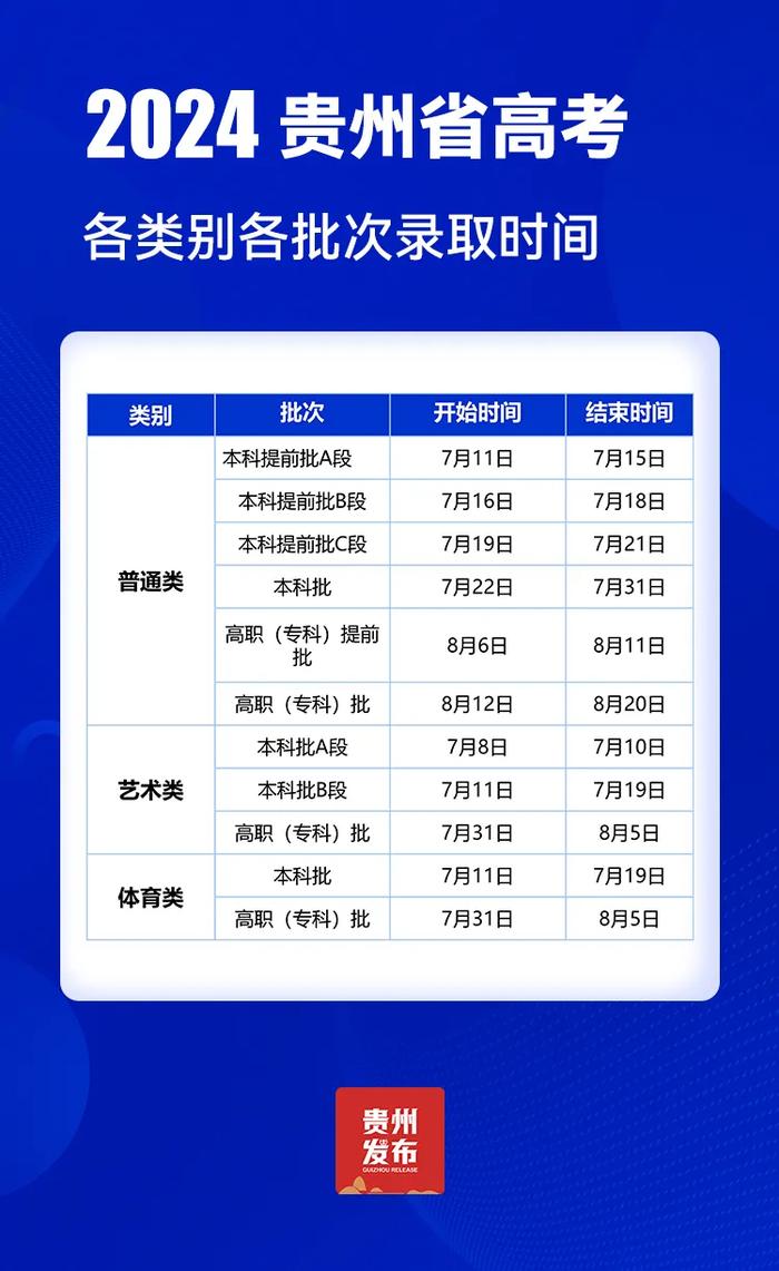 2024年澳门天天彩开奖结果,完善的执行机制解析_定制版6.22