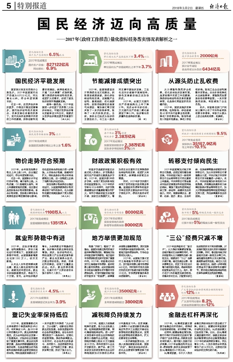 新澳今天最新资料,时代资料解释落实_进阶版6.662