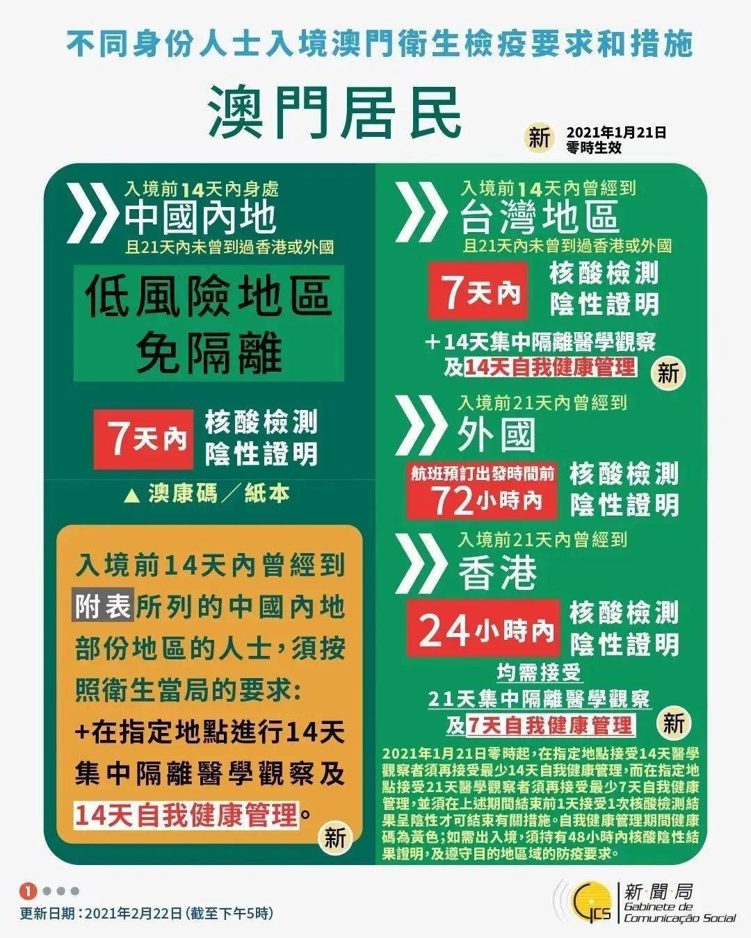 新澳门最新开奖结果记录历史查询,科学化方案实施探讨_体验版3.3