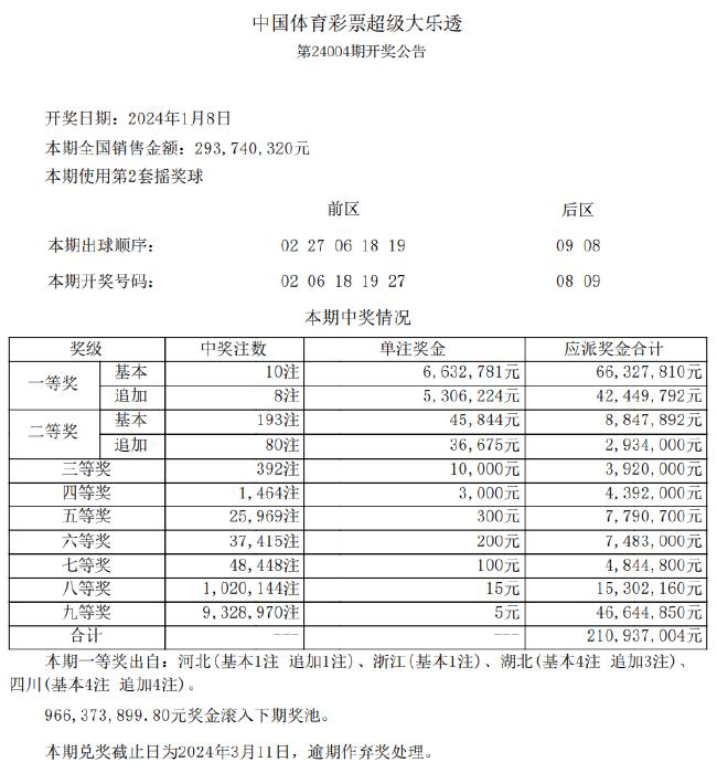 新奥全部开奖记录查询,科学化方案实施探讨_定制版8.214