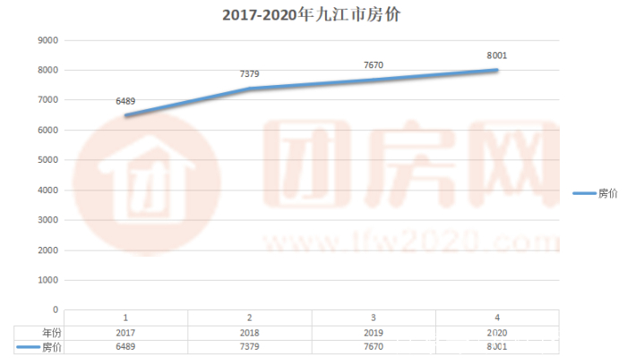 最准一肖一码一一香港澳王一王,江西九江房价最新排名_win315.201