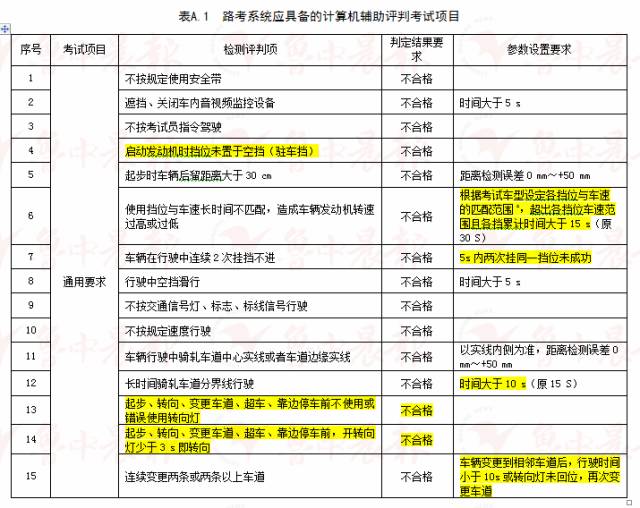 新澳门天天开结果,准确资料解释落实_精简版9.762