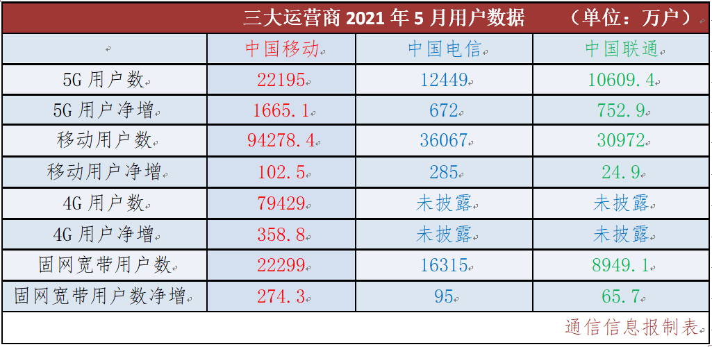 澳门一码一码100准确,黄梅小池镇最新发展_标准版0.292