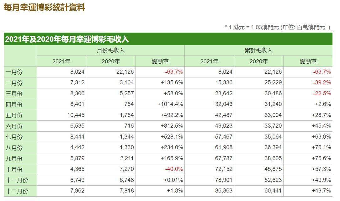 2024澳门资料大全免费,收益成语分析落实_豪华版180.300