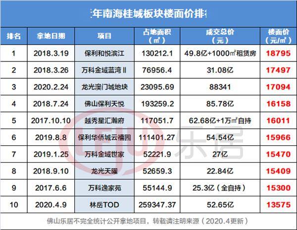 澳门一码一码100准确挂牌,确保成语解释落实的问题_升级版6.33