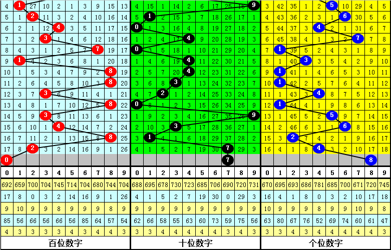 管家婆最准一肖一码,三生最新制度_动态版2.246