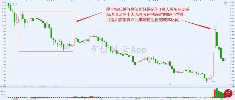 新澳门特马今晚开什么码,精细化策略落实探讨_极速版49.78.58