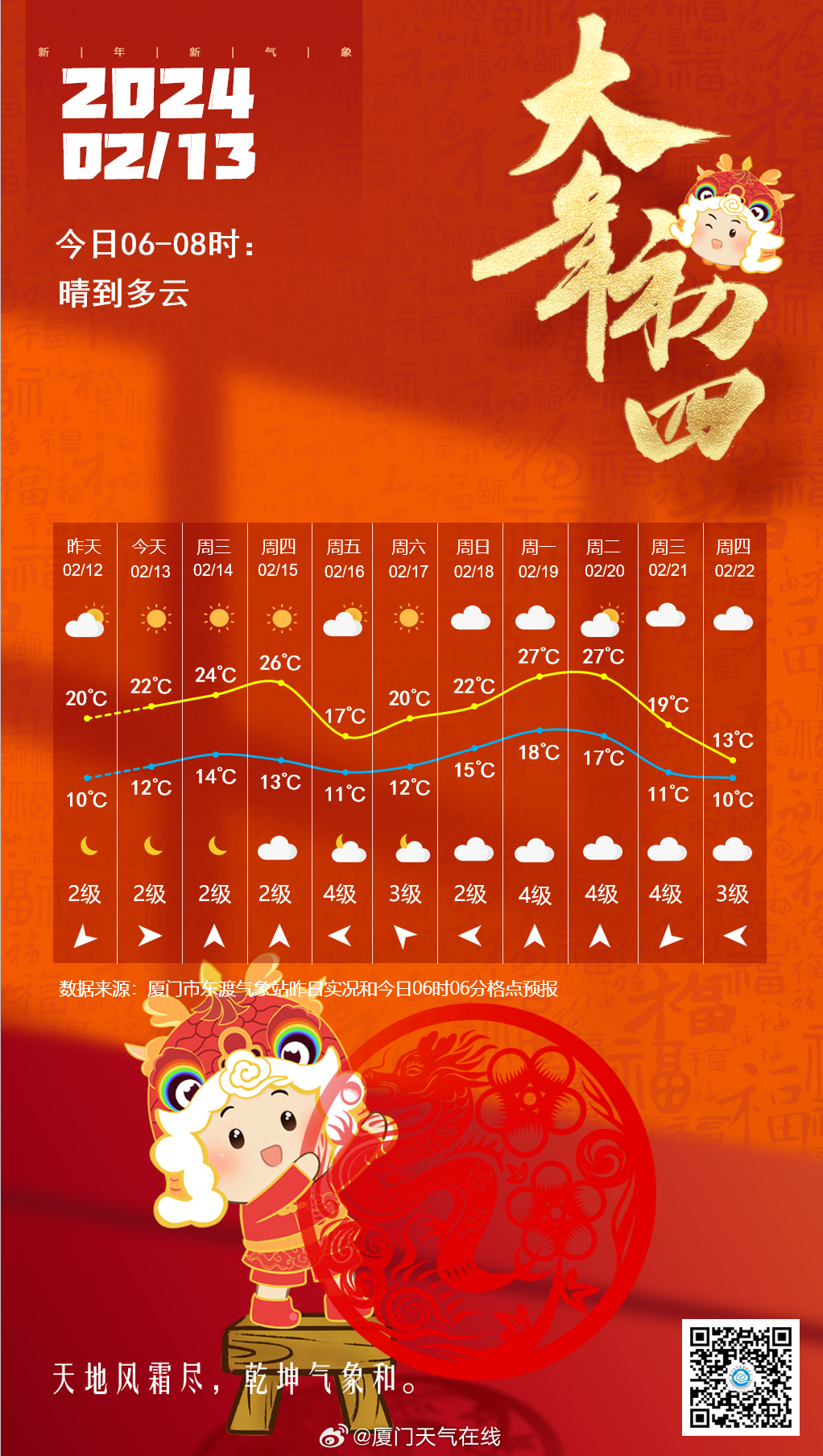 新澳门天天彩2024年全年资料,福建泉州最新天气预报_桌面版6.646