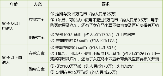 管家婆一笑一马100正确,泰国旅游签证最新政策_纪念版4.766