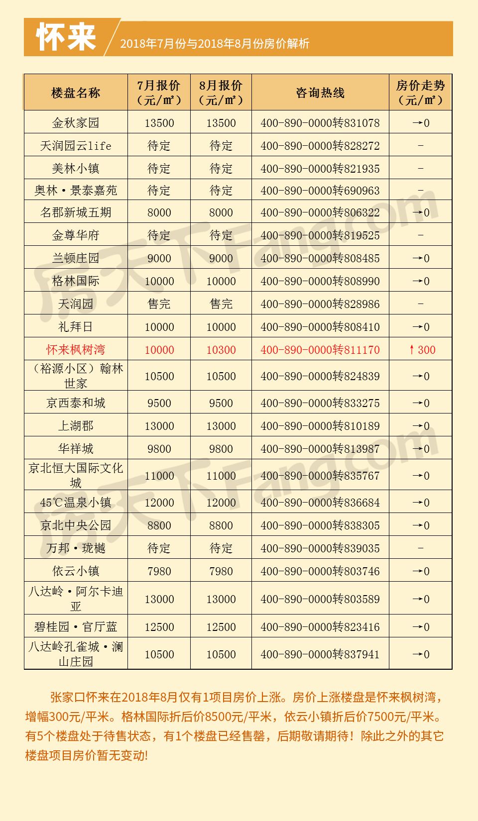 2024年10月25日 第75页