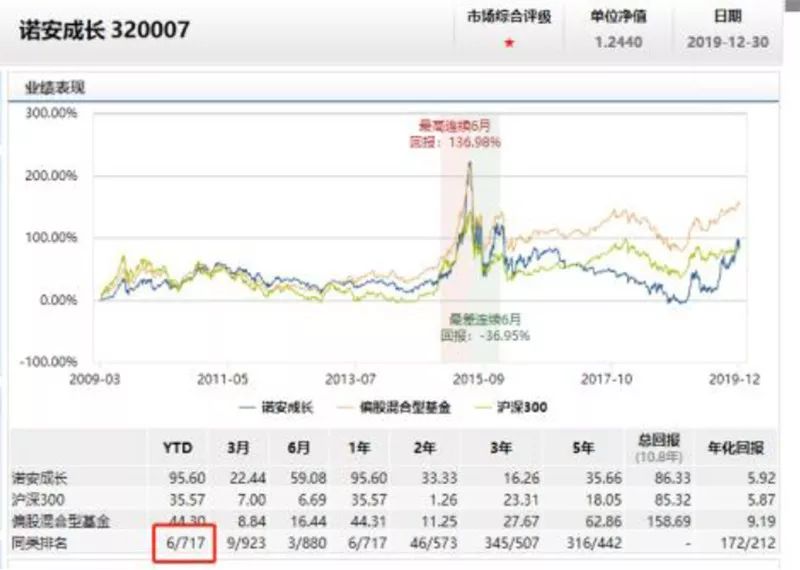 看香港正版精准特马资料,实用性执行策略讲解_增强版8.417