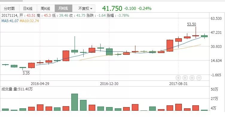 2024新澳门今晚开特马直播,市场趋势方案实施_钻石版2.824