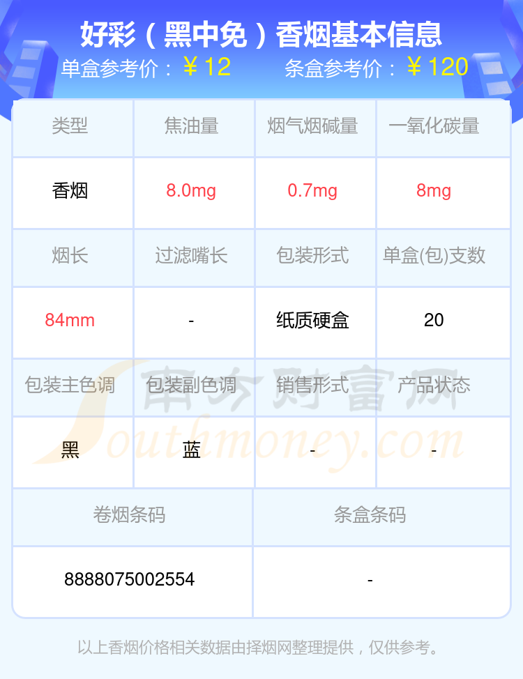 2024澳门天天开好彩大全凤凰天机,数据资料解释落实_win305.210