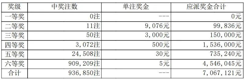 2024年开奖结果,正确解答落实_豪华版180.300