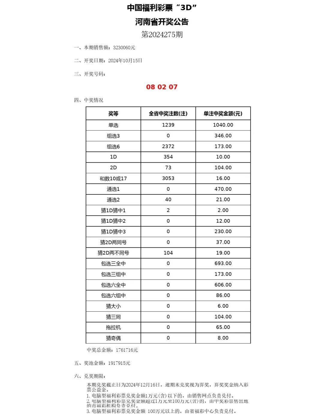 澳门彩开奖结果2024开奖记录,正确解答落实_专业版2.266