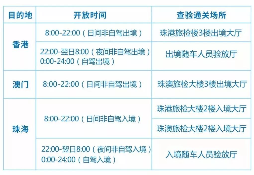 新澳天天开奖资料大全最新开奖结果查询下载,精细化策略落实探讨_体验版4.4