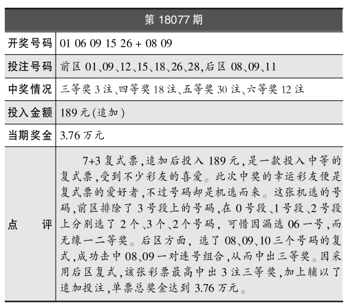 7777788888王中王传真,动态调整策略执行_X版6.441