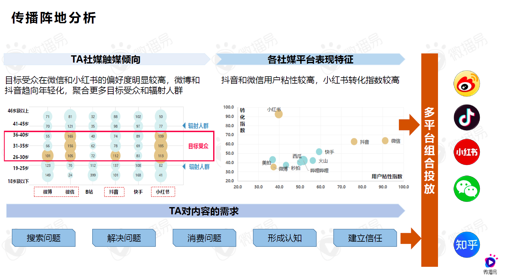 2024新奥资料免费精准109,功能性操作方案制定_静态版6.22