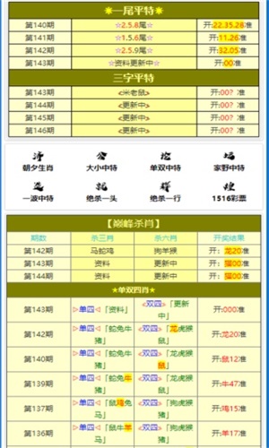 最准一肖一码一一孑中特,决策资料解释落实_工具版6.166