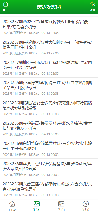 新澳门精准资料期期精准,涵盖了广泛的解释落实方法_限量版3.867