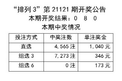 新奥全部开奖记录查询,最新热门解答落实_精英版201.123