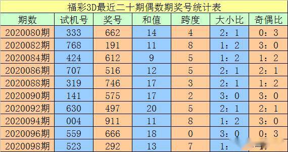 澳门三码930,国产化作答解释落实_Android256.183