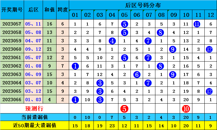 第463页